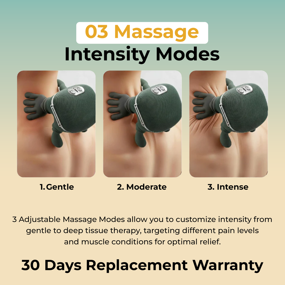 Siaasoo Neck & Shoulder Massager with Heat – Shiatsu Massage for Pain Relief